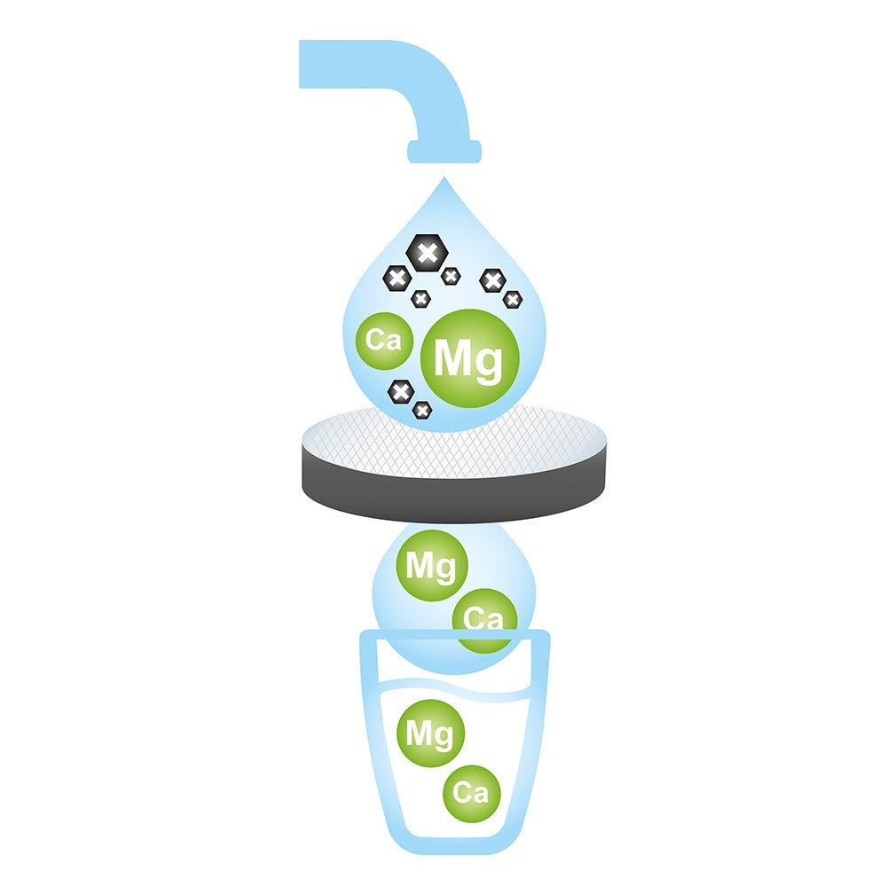 BRITA Bouteille filtrante Fill&Serve Mind + 4 filtres Microdisc (filtre aussi les PFAS)
