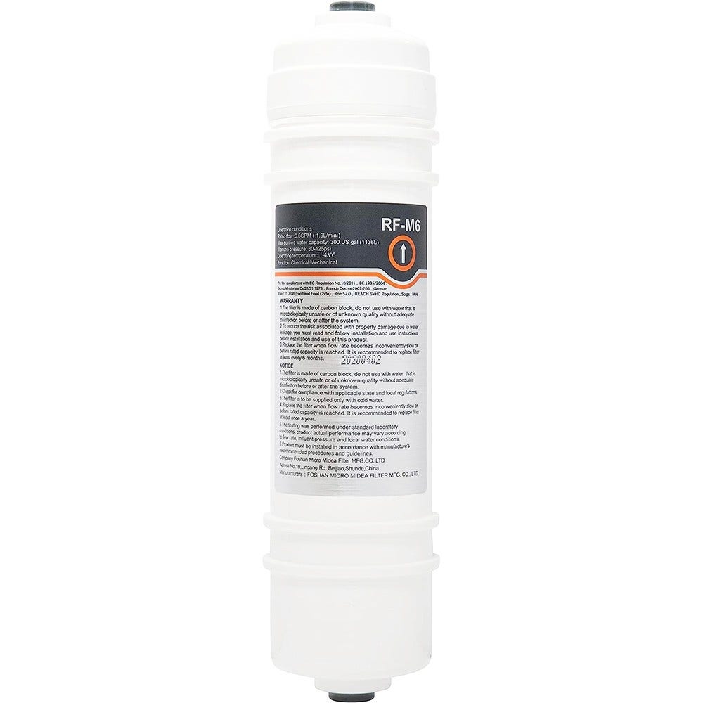 Filtre frigo d’origine Winia RF-M6