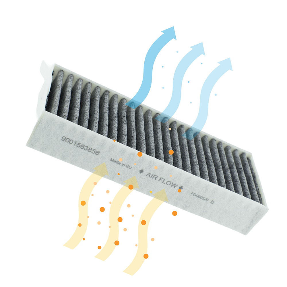 Filtre à charbon (4pcs) d'origine Siemens CleanAir Plus iQ300 / iQ500