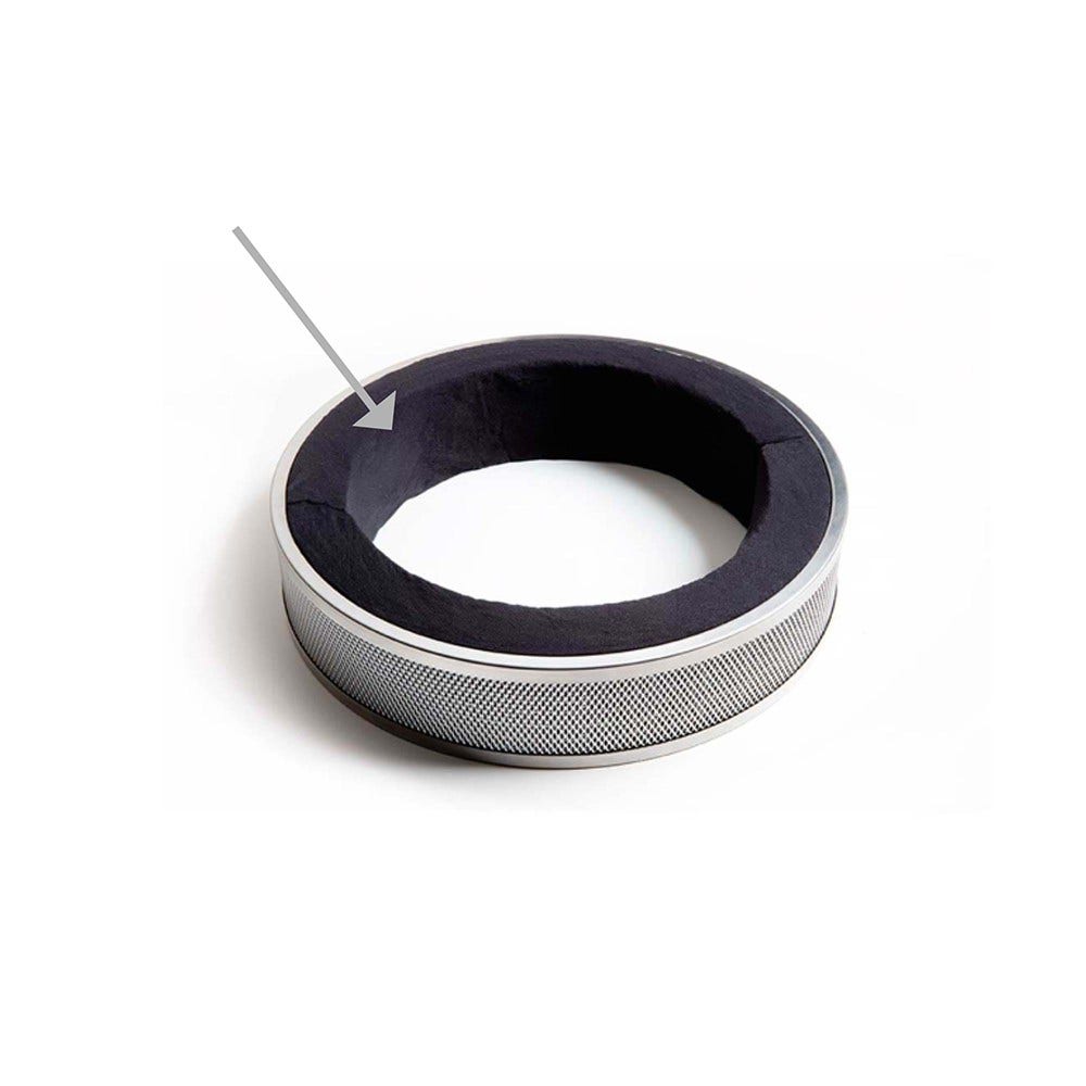 Filtre à charbon compatible avec Novy Monoblock pour Cloud 230 / 232