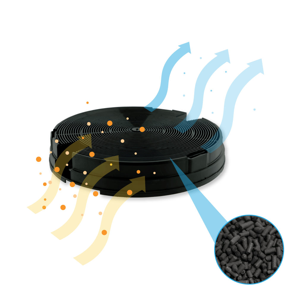 Filtre à charbon d'origine Amana AMC912 / 484000008572