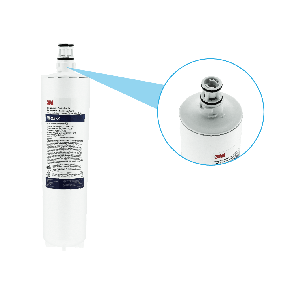 Cartouche filtrante 3M™ High Flow HF25-S / 5615203