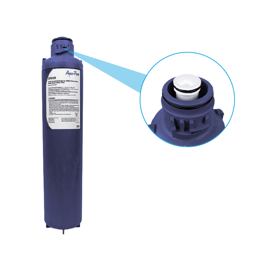 Cartouche filtrante 3M™ AP910R