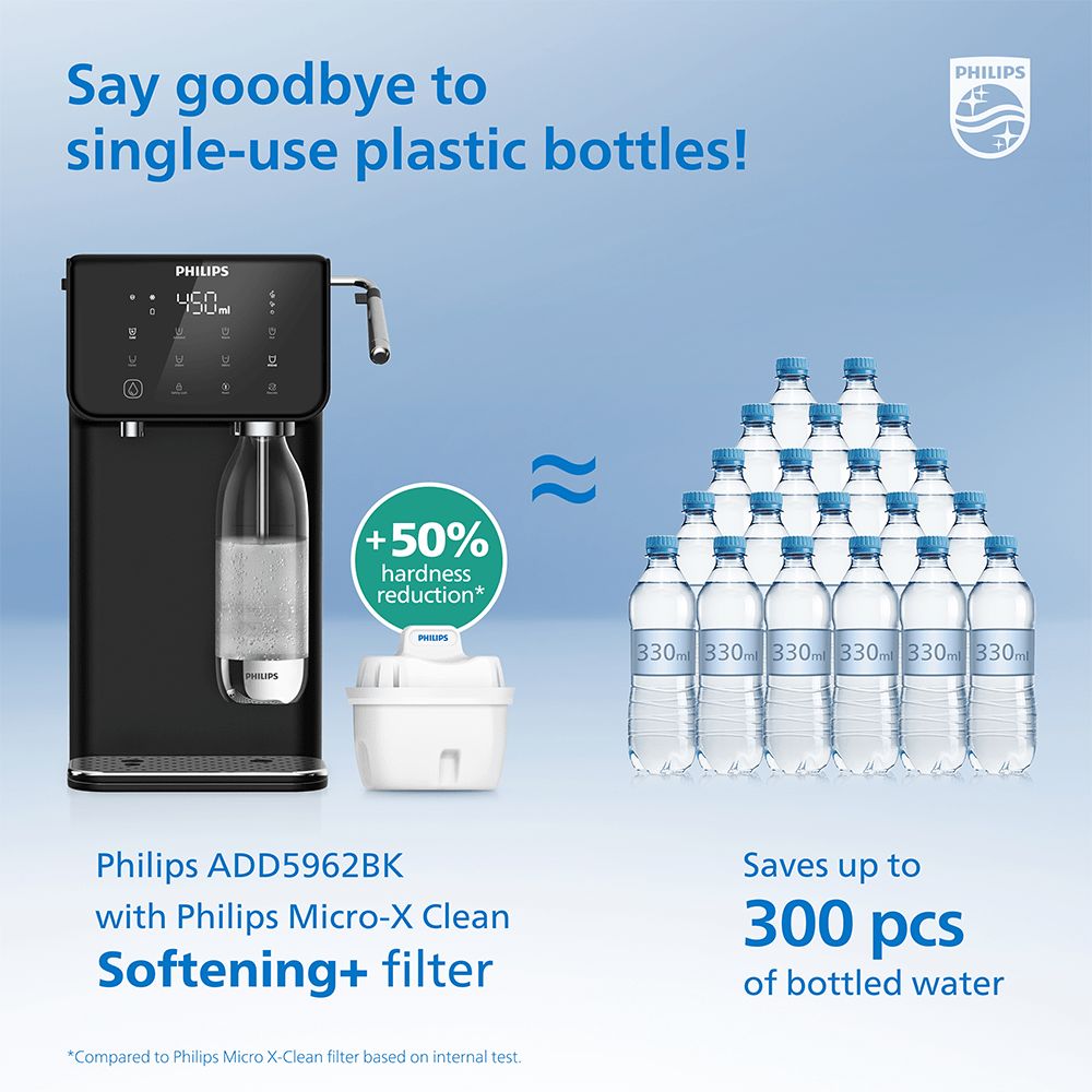 Station d'eau tout-en-un Philips chaude + froide + gazeuse ADD5962BK (filtre aussi les PFAS) compatible avec BRITA