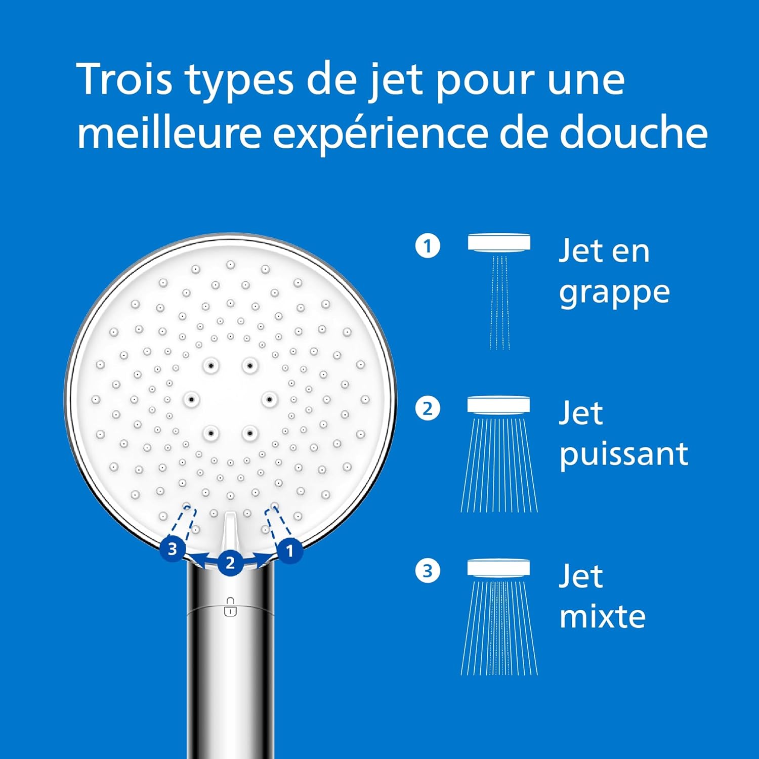 Pommeau de Douche Philips avec Filtre ASH1516CH (chlore, plomb et pesticides réduits)