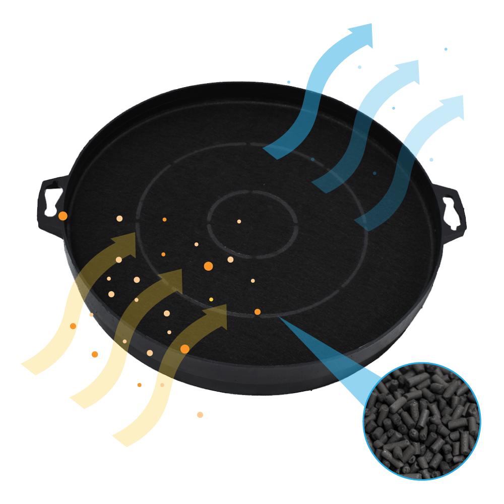 Filtre à charbon pour Juno Type 210 / E3CFT210