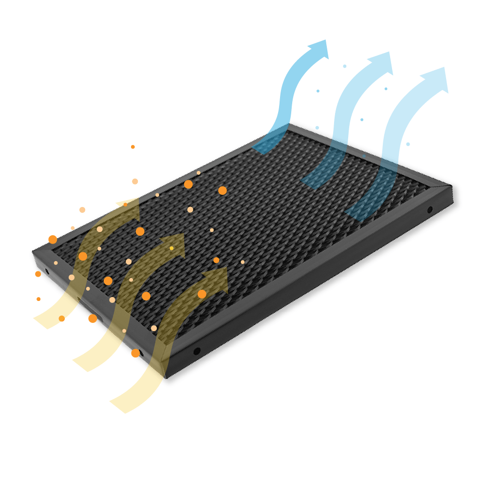 Filtre à charbon régénérable compatible avec AEG 140237131010