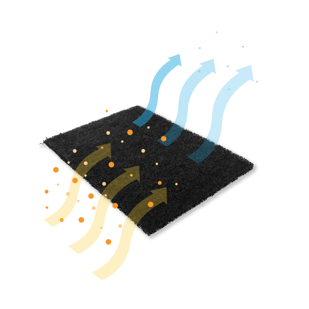 Filtre à charbon compatible avec AIRONE PCR1