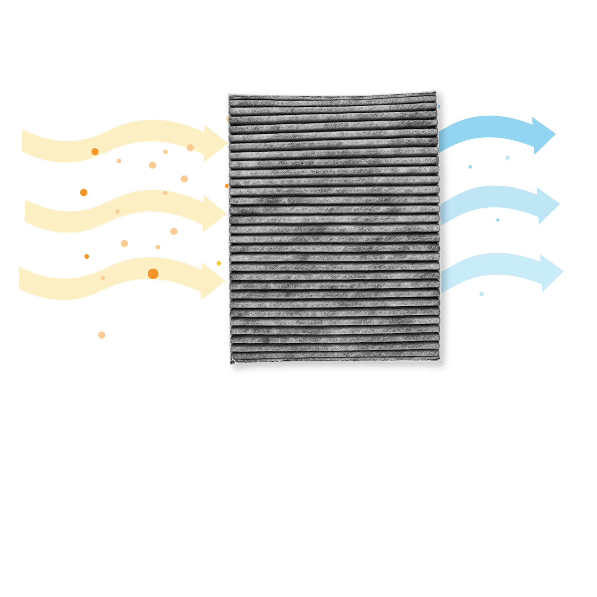 Filtre à charbon (3pcs) Gaggenau CleanAir Plus 17004037 / AA200121 par AllSpares