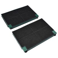 Filtre à charbon (2pcs) longue durée Zanussi MCFE22 / EFF552 par AllSpares