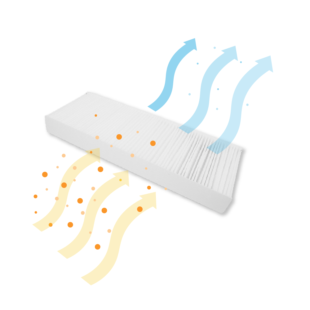 Filtre F7/G4 (2pcs) compatible avec Pluggit Avent P310