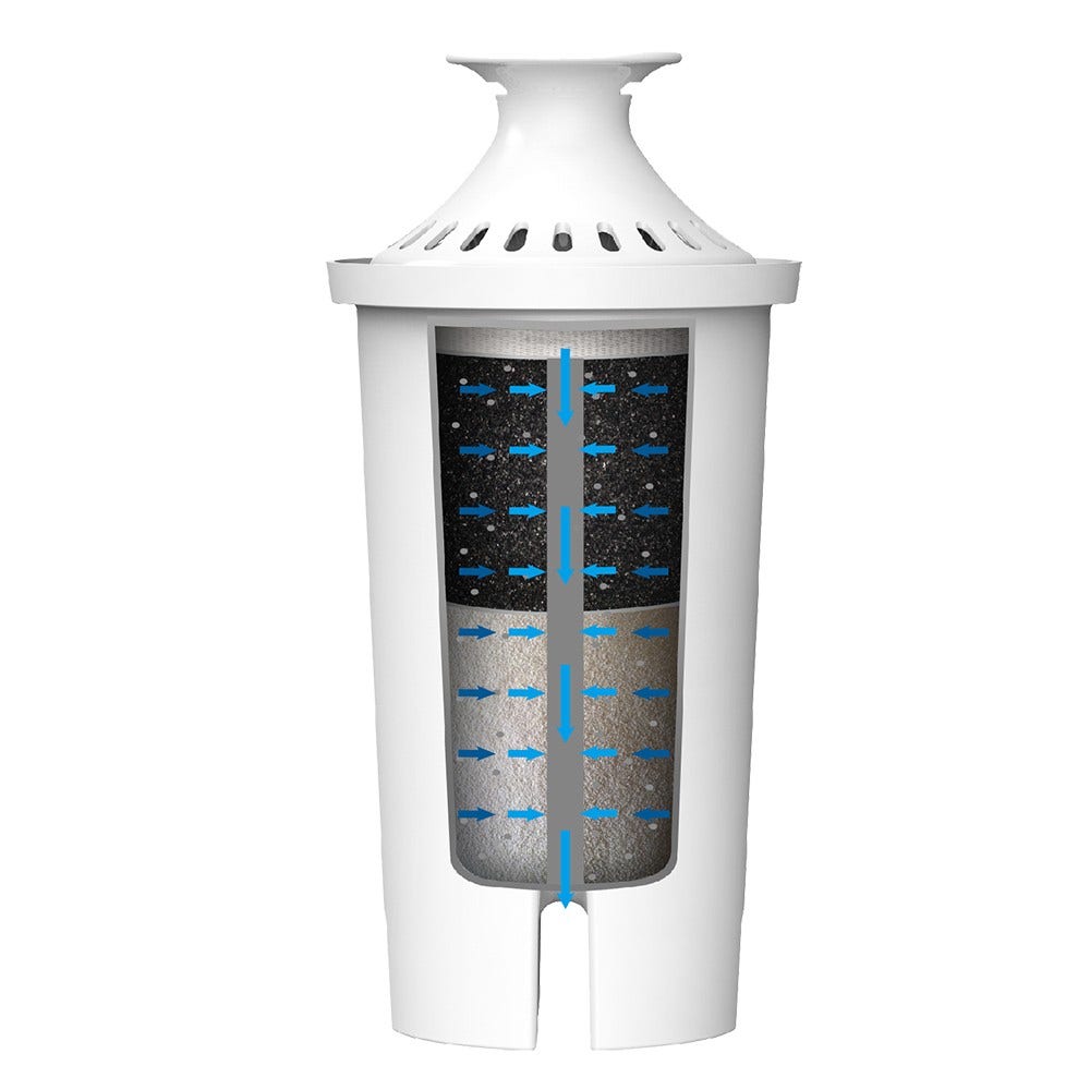 Cartouche filtrante compatible BRITA CLASSIC (lot de 6)