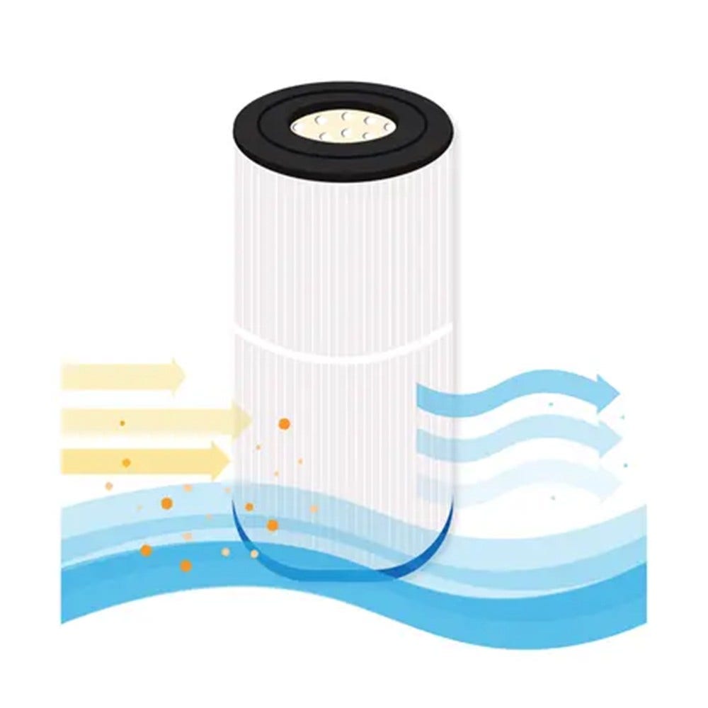Filtre compatible avec Filtrinov MX-18 / MX-25 / GS14 pour piscine