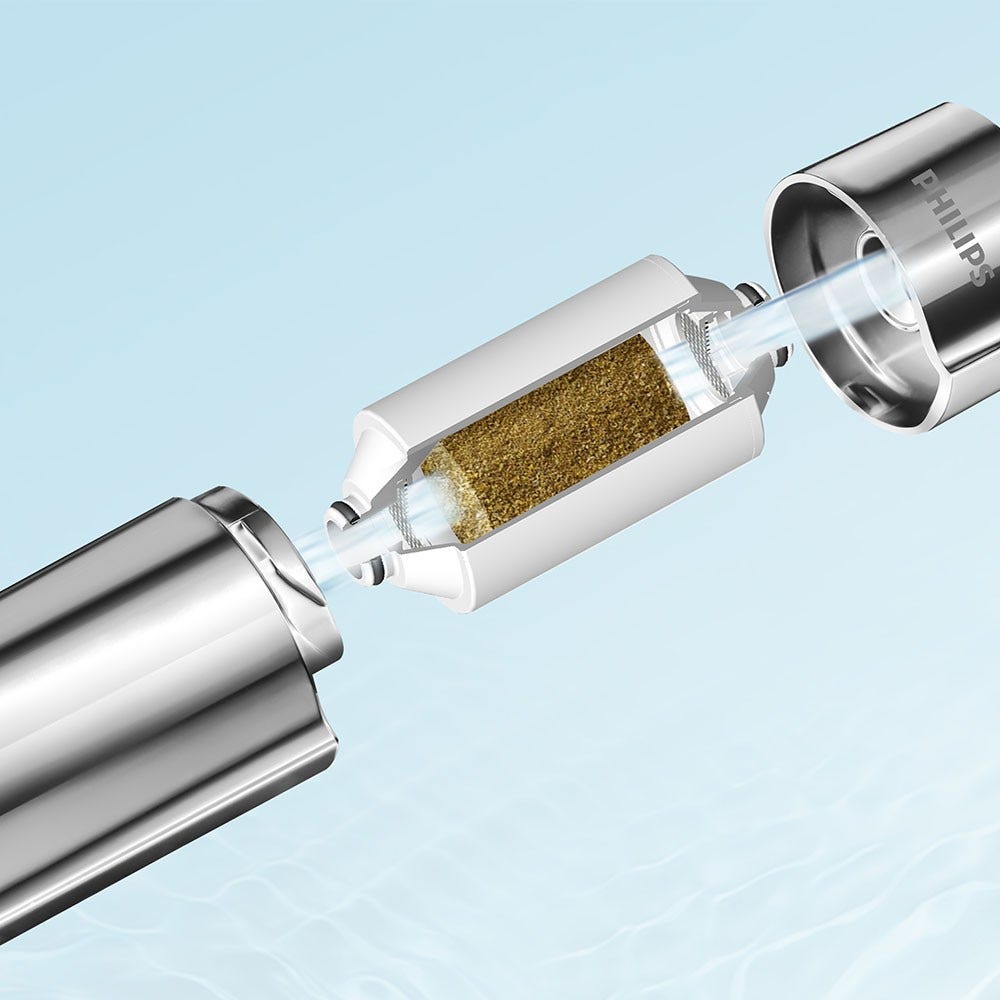 Philips filtre de rechange AWP175 pour douche AWP1775...