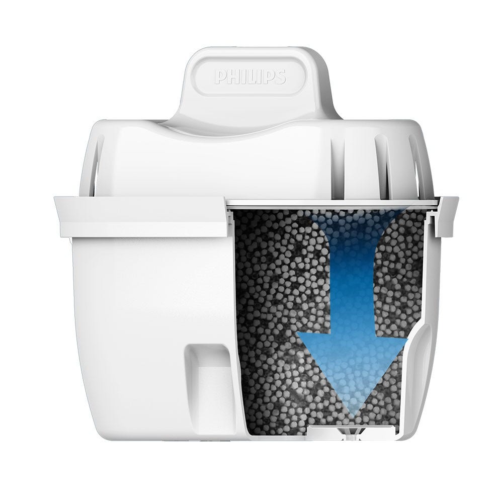 Philips lot de 12 cartouches filtrantes (filtre aussi les PFAS) compatibles avec BRITA Maxtra+