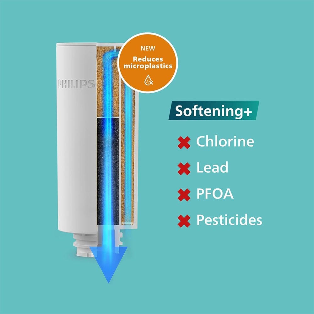 Filtre à eau instantané (3 pcs) + softening Philips Micro X-Clean AWP225S