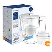 Philips Carafe filtrante 2.6L + 12 Micro X-Clean cartouches filtrantes (filtre aussi les PFAS) AWP2933WHT12