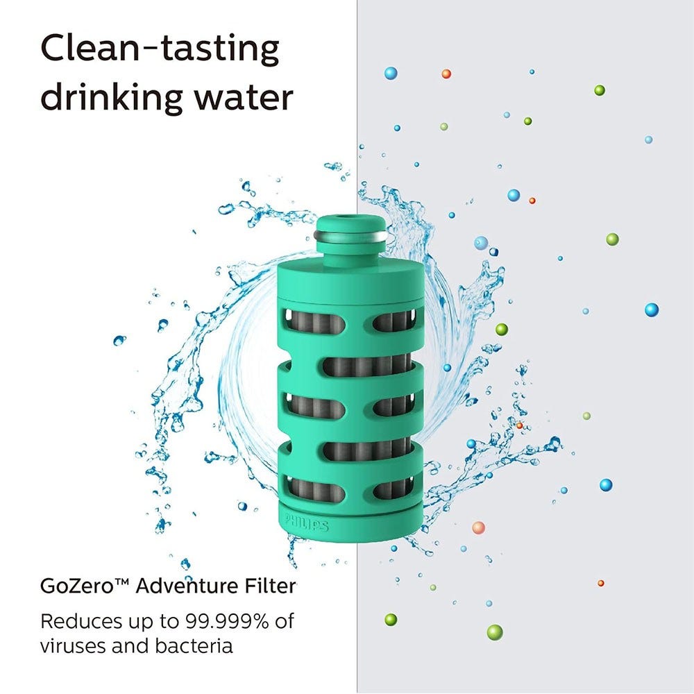 Cartouche filtrante Philips GoZero Adventure (3pcs.)