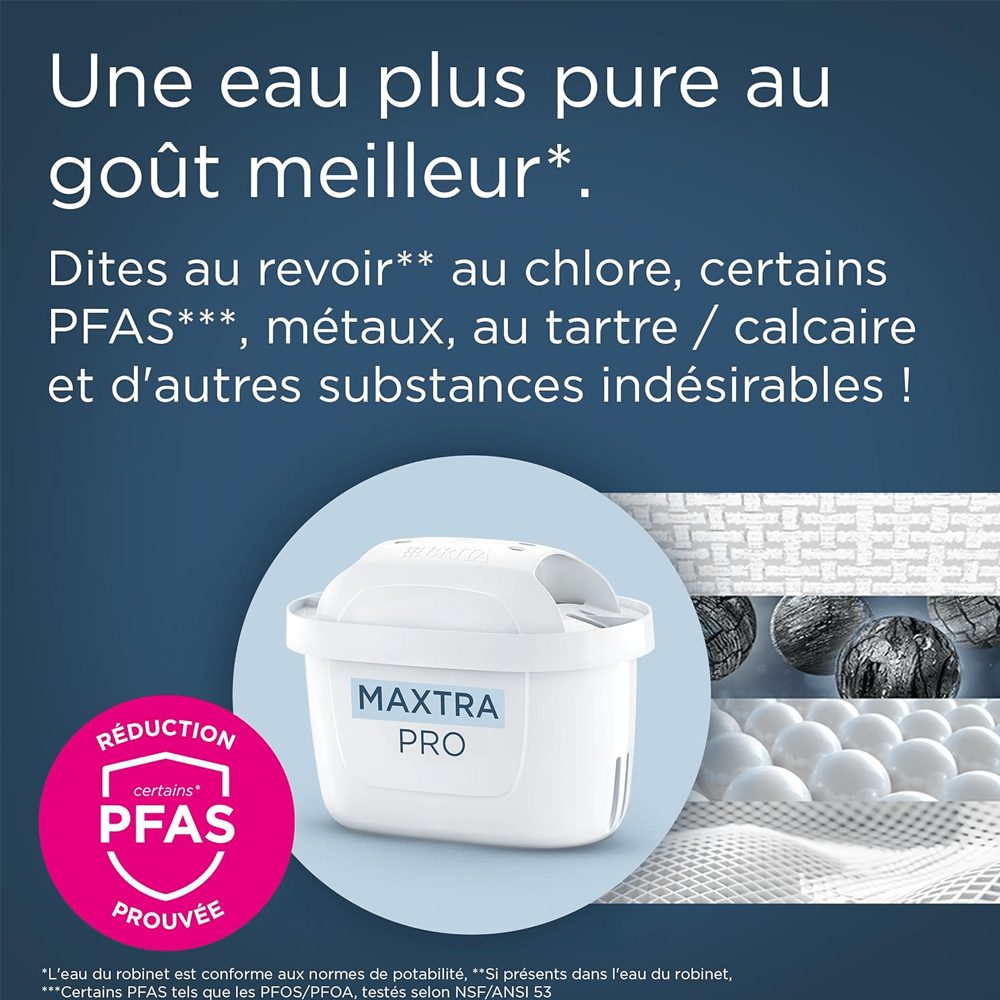 BRITA lot de 6 cartouches filtrantes MAXTRA PRO PURE PERFORMANCE (filtre aussi les PFAS)