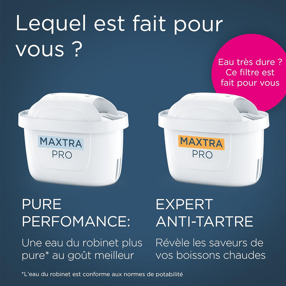BRITA lot de 6 cartouches filtrantes MAXTRA PRO PURE PERFORMANCE (filtre aussi les PFAS)
