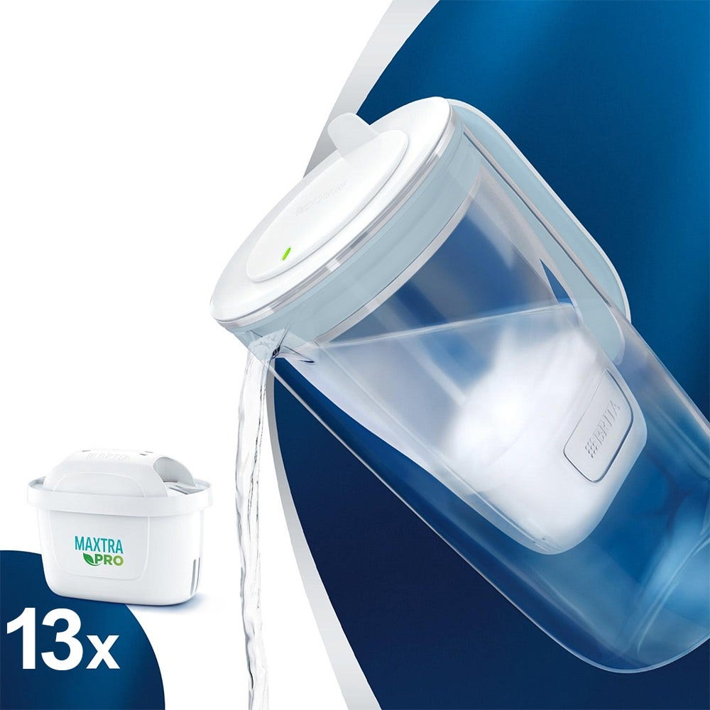 BRITA Carafe filtrante en verre Model One 2.5L + 13 filtres à eau MAXTRA PRO (filtre aussi les PFAS)