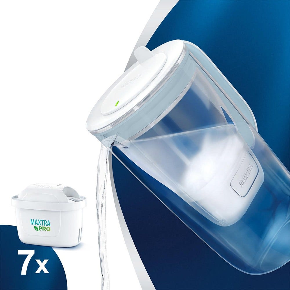 BRITA Carafe filtrante en verre Model One 2.5L + 7 filtres à eau MAXTRA PRO (filtre aussi les PFAS)