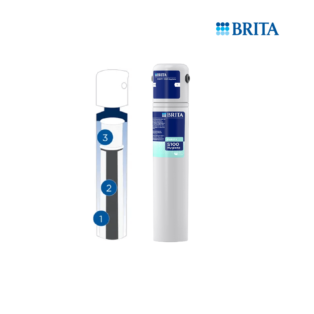Cartouche filtrante BRITA PURITY S100 Hygiene (filtre aussi les PFAS)