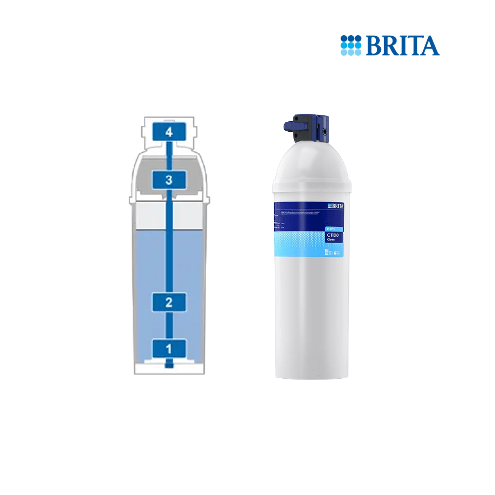 Cartouche filtrante BRITA PURITY C1100 Clean