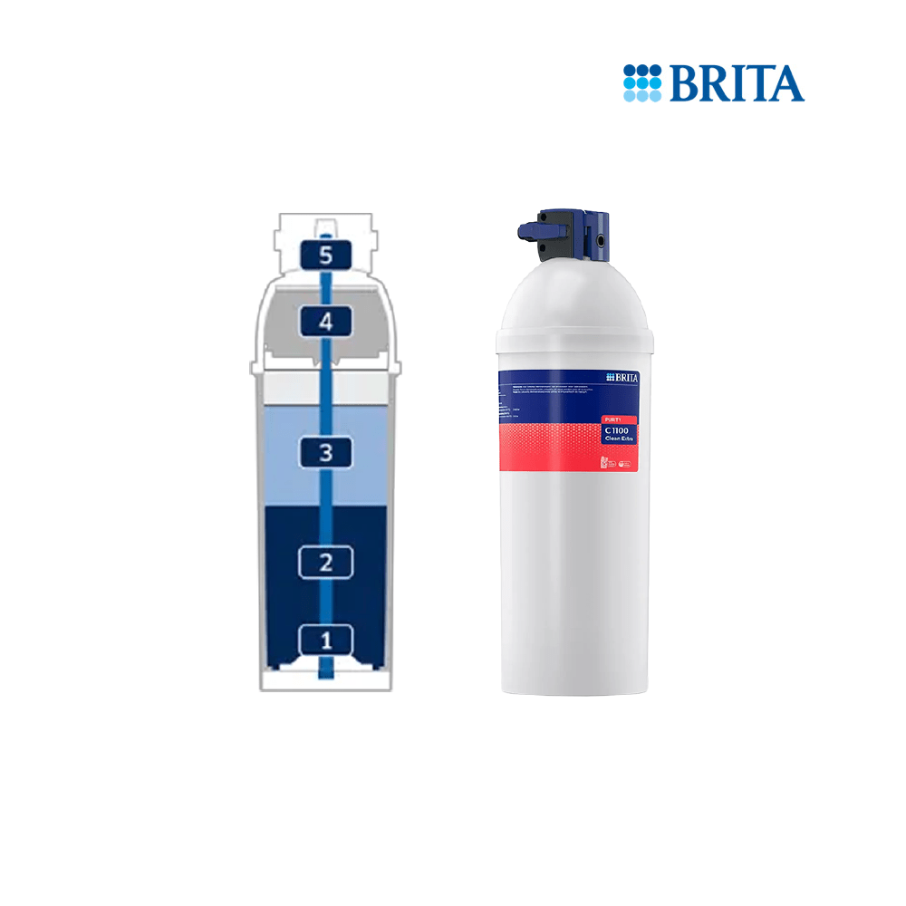 Cartouche filtrante BRITA PURITY C1100 Clean Extra