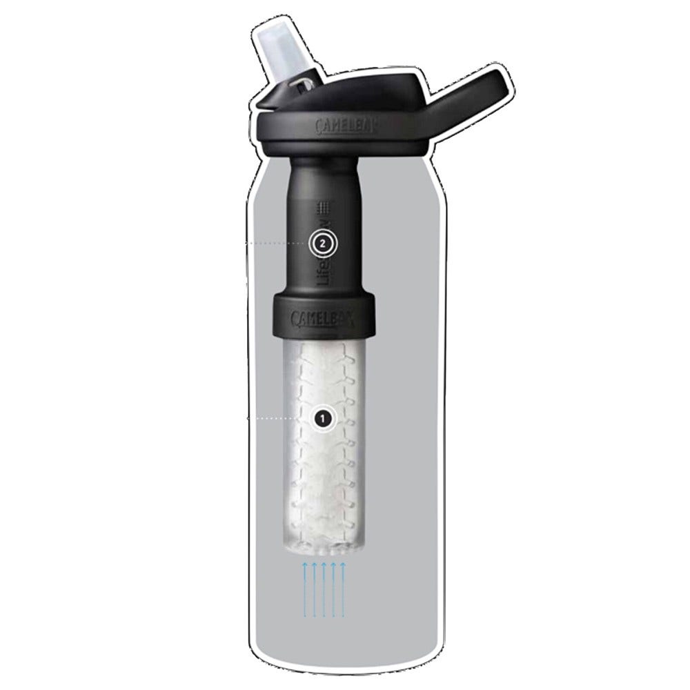 Gourde Camelbak Eddy+ Noir avec filtre LifeStraw - en acier - isotherme