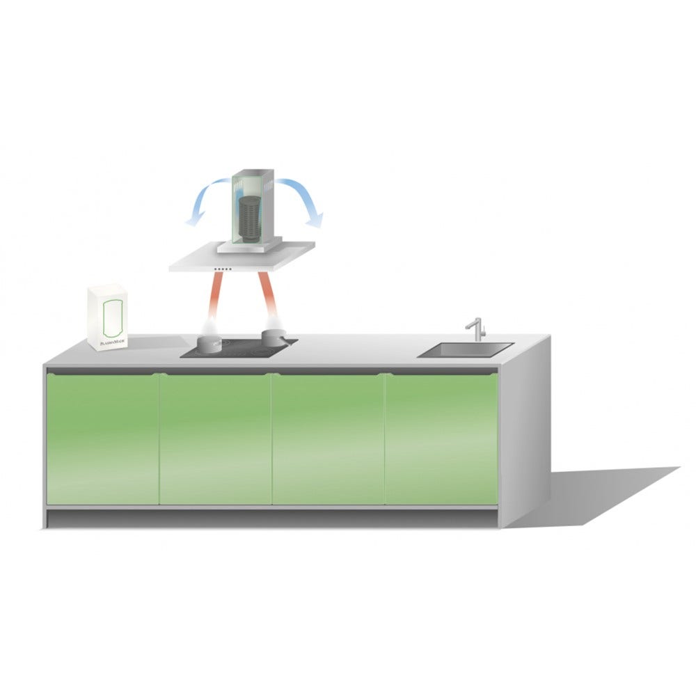 Filtre plasma PlasmaMade pour ATAG HF4002