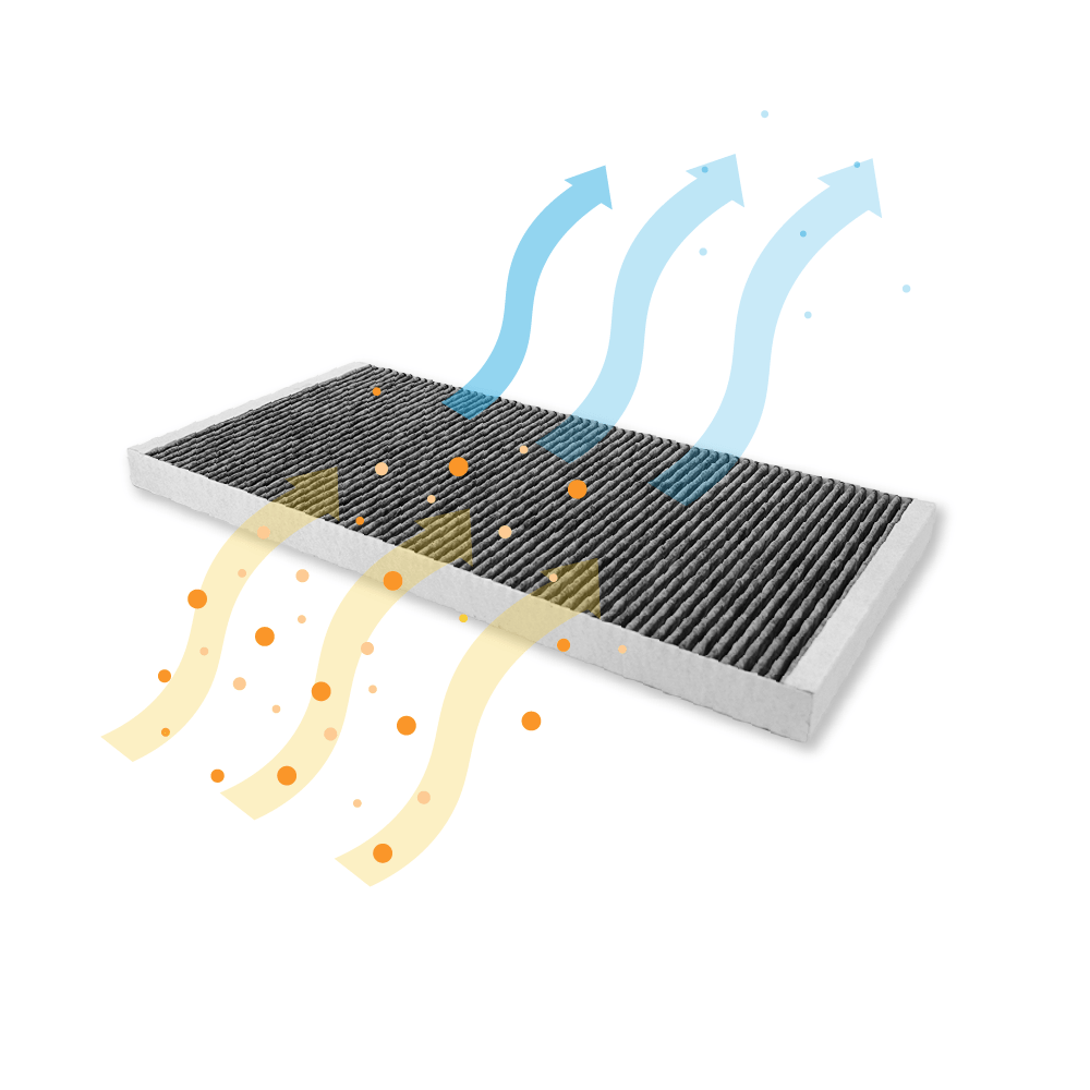 Filtre à Particules Fines ATAG HF3010