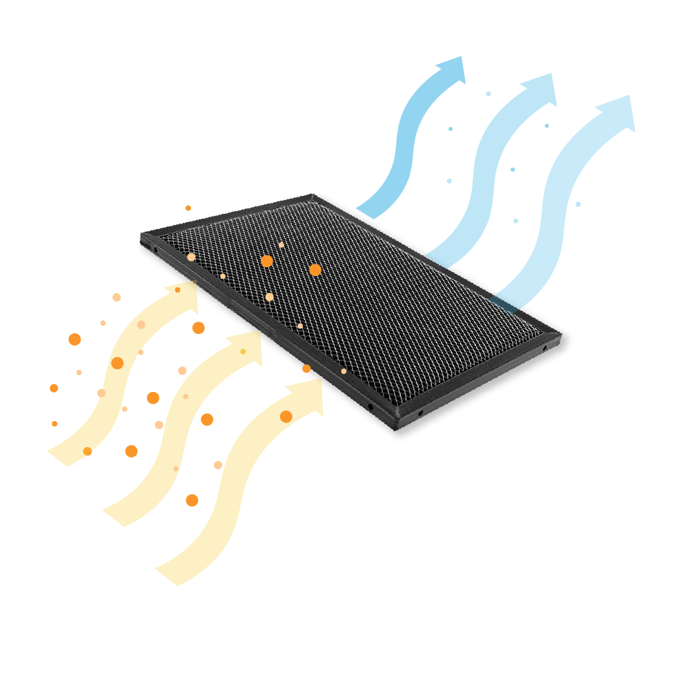 Filtre à charbon régénérable 2-en-1 compatible avec AEG 140204164028