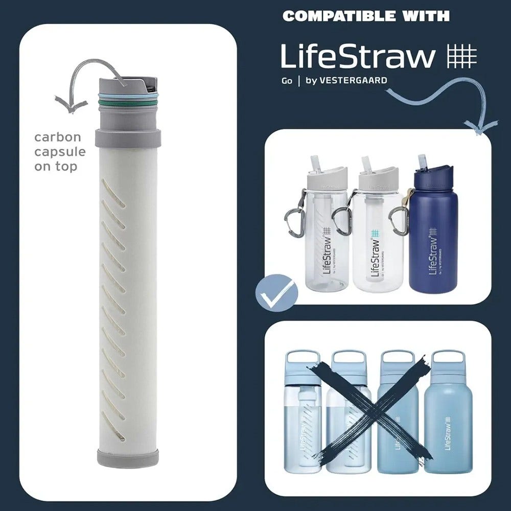 Microfiltre à membrane LifeStraw Go 2 étapes