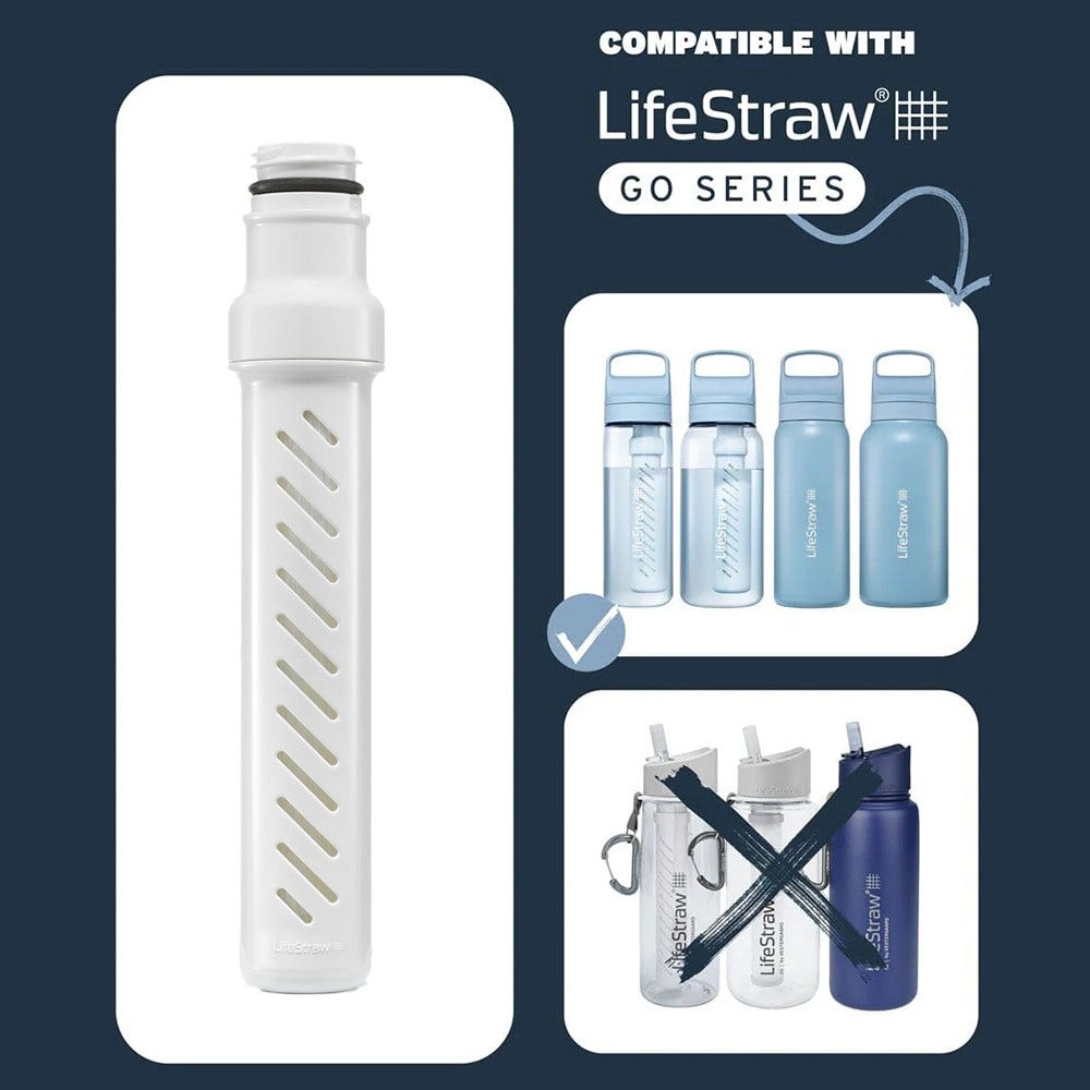 Microfiltre à membrane LifeStraw Go Series