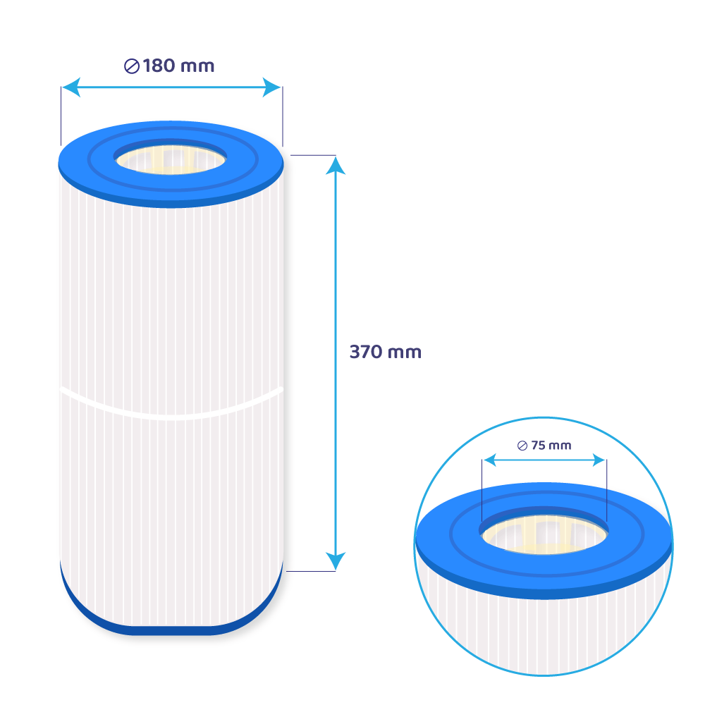 Filtre pour Hayward SwimClear CX480XRE / CE480RE / C2025