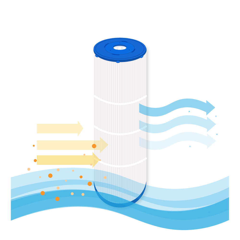 Cartouche compatible Weltico C7 pour piscine 