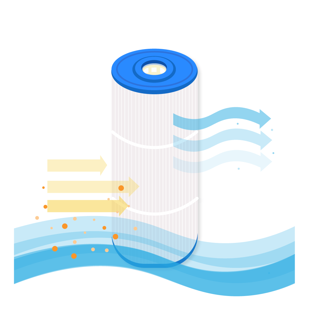 Filtre compatible avec Waterco MultiCyclone Ultra Model