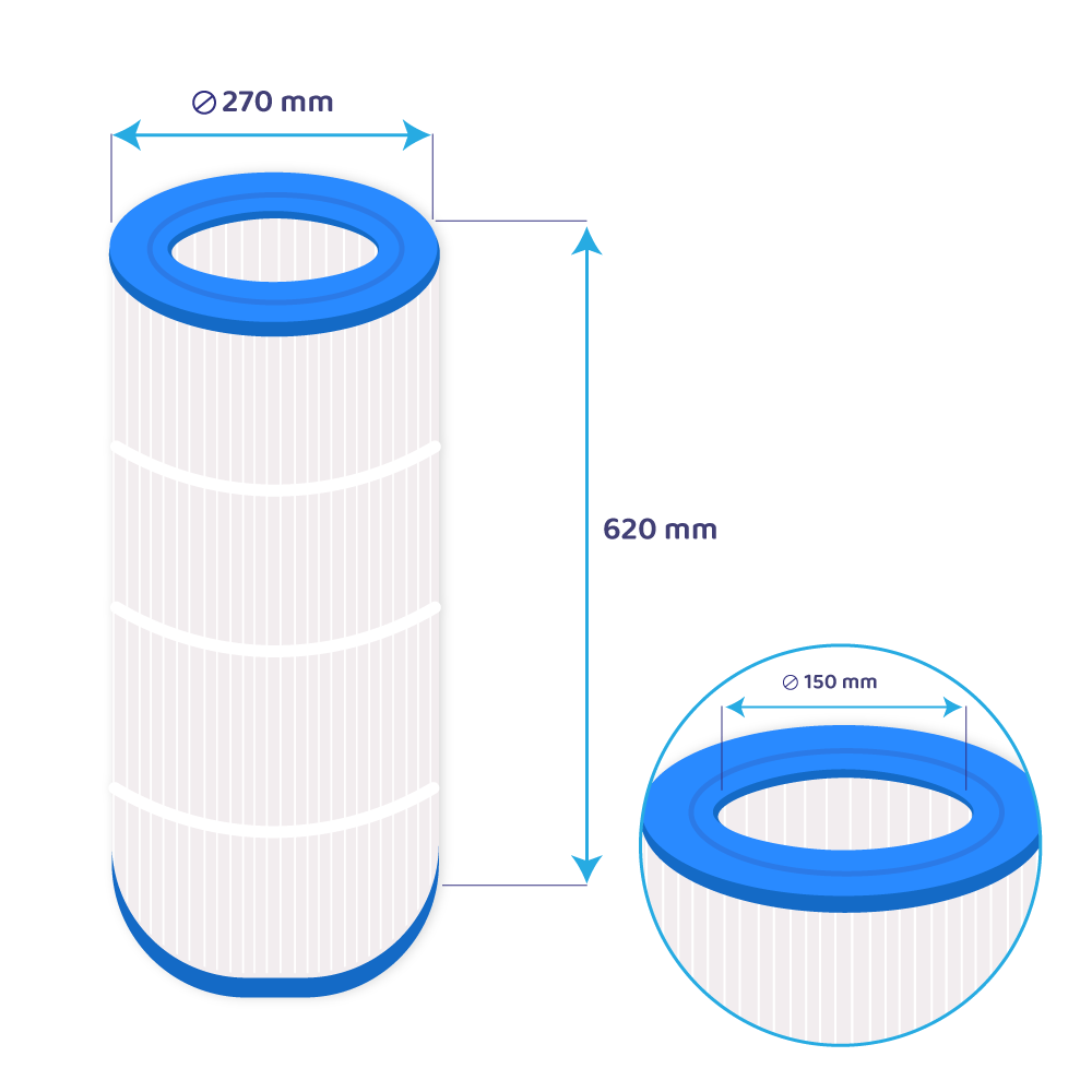 Filtre compatible avec Pentair Clean & Clear 100 / CC100 / Predator pour piscine 