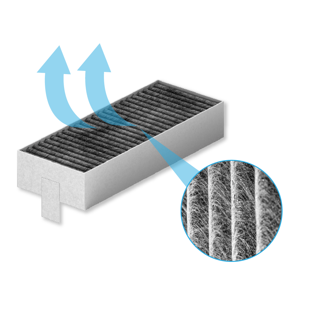 Filtre à charbon CleanAir Plus (4pcs) d'origine Gaggenau Série Vario 400 / Série 200