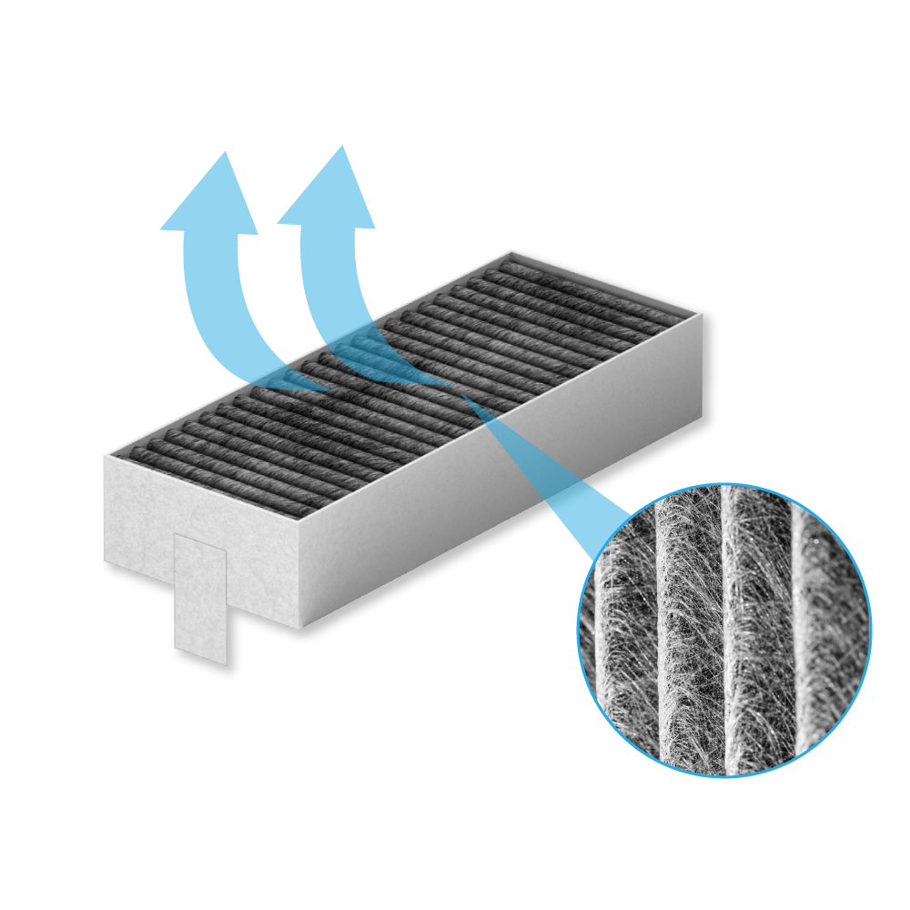 Filtre à charbon CleanAir Plus (4pcs) compatible avec Siemens iQ300 / iQ500