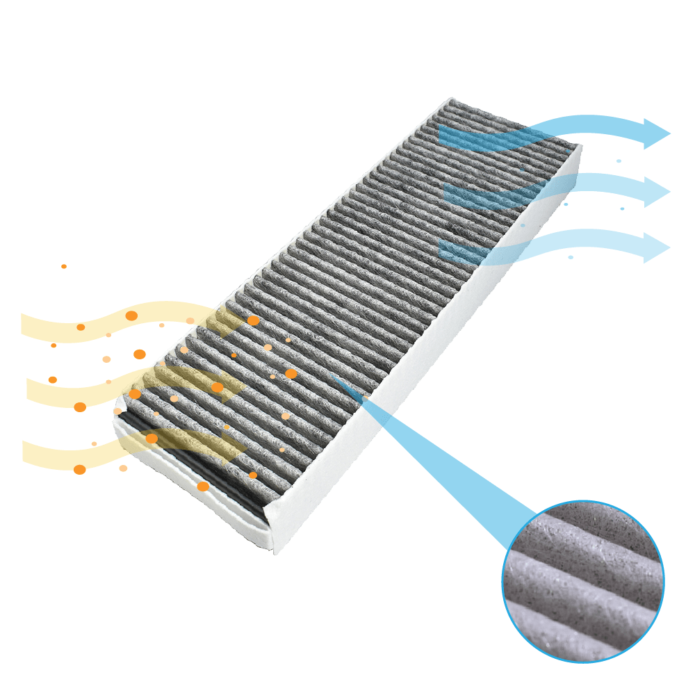 Filtre à charbon PUAKF compatible avec Bora Pure / X Pure / S Pure (anti-odeur de poisson)