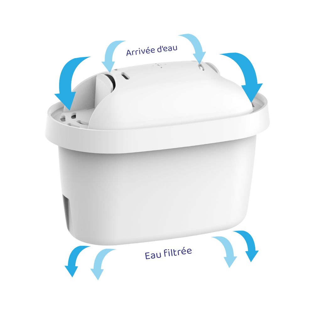 Cartouche filtrante compatible BRITA MAXTRA+ (lot de 12)