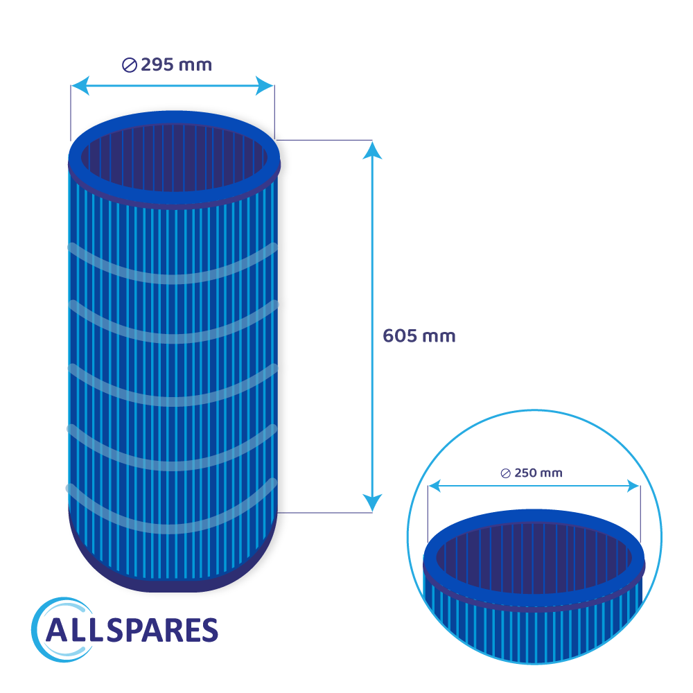 Filtre pour spa Magiline FX30 / FX40 / FX50 par AllSpares (antibactérien)