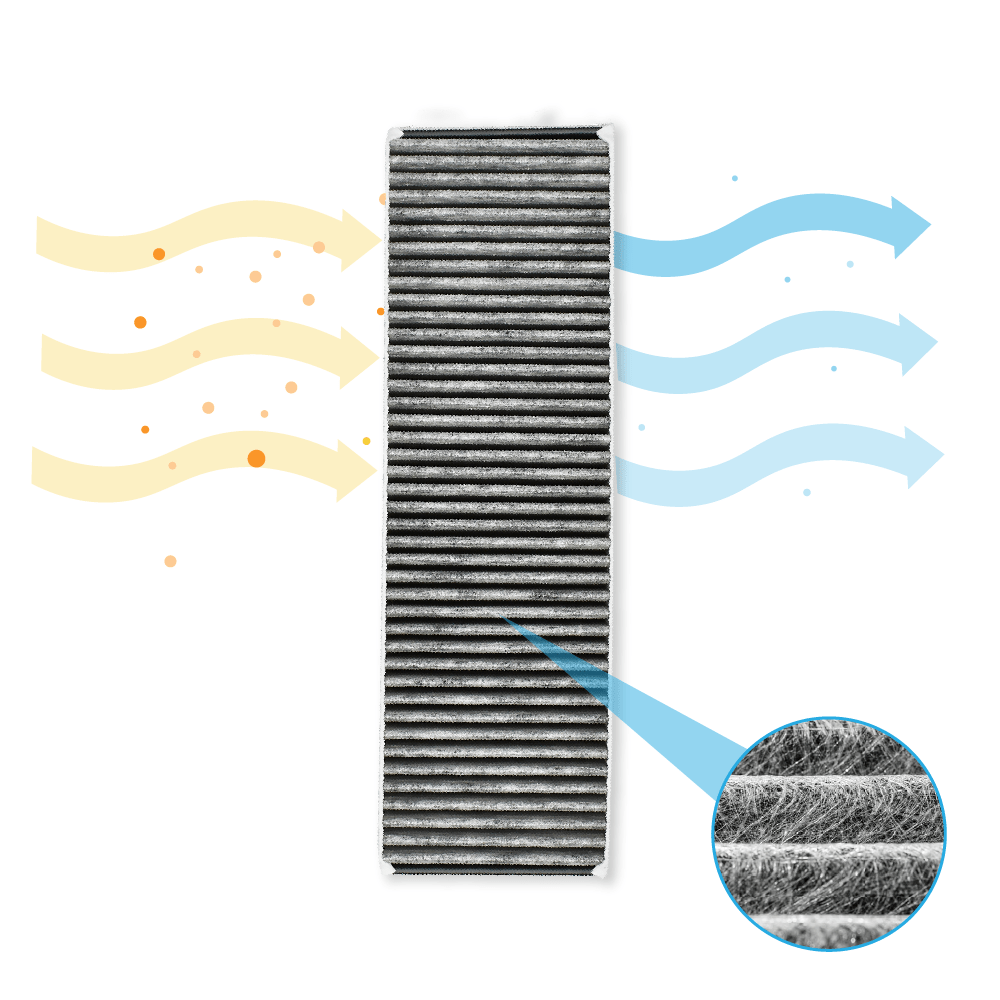 Filtre à charbon Constructa CleanAir CA282110 / 17000822  par AllSpares