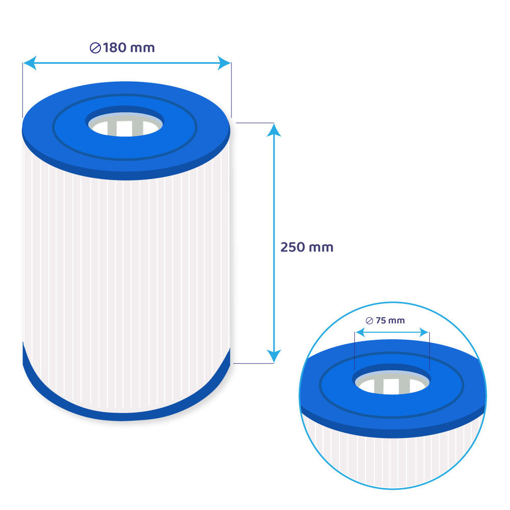 Filtre Hayward StarClear CX250RE / C250 / C250EURO / CX0250RE par Darlly