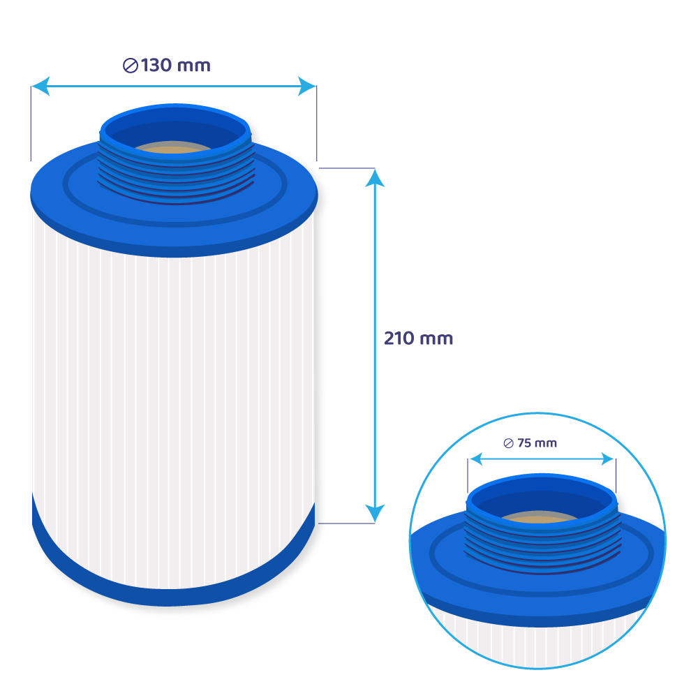 Filtre pour LA Spa 51107 / PLAS35 / 50201 / SC745 / 5CH-203