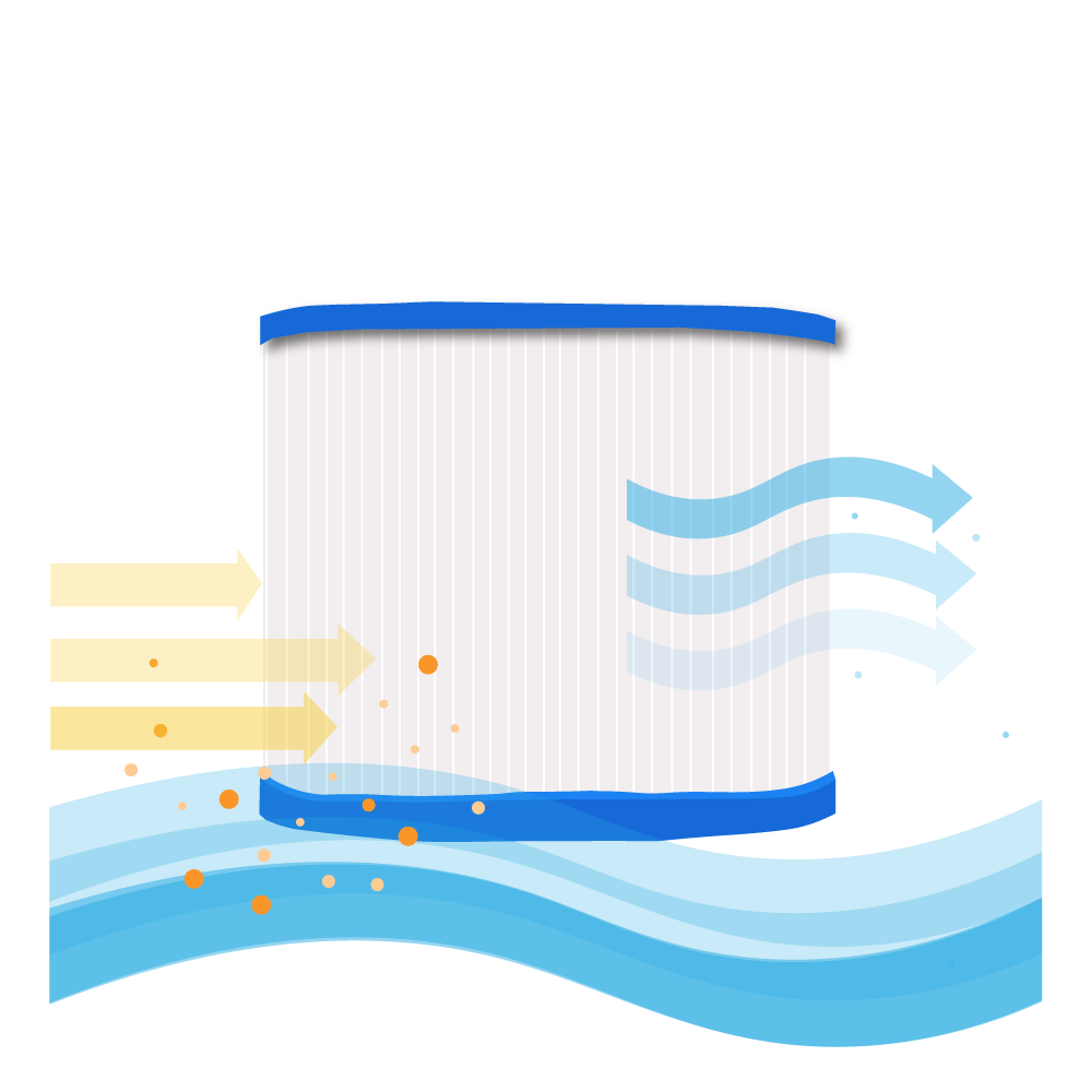 Filtre pour spa Hydropool Serenity 4300, 4500, 5900, 6600, 6800 par Darlly