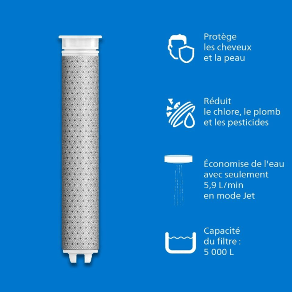 Filtres de rechange (3pcs) Philips ASH138 pour pommeau de douche Philips ASH1516CH