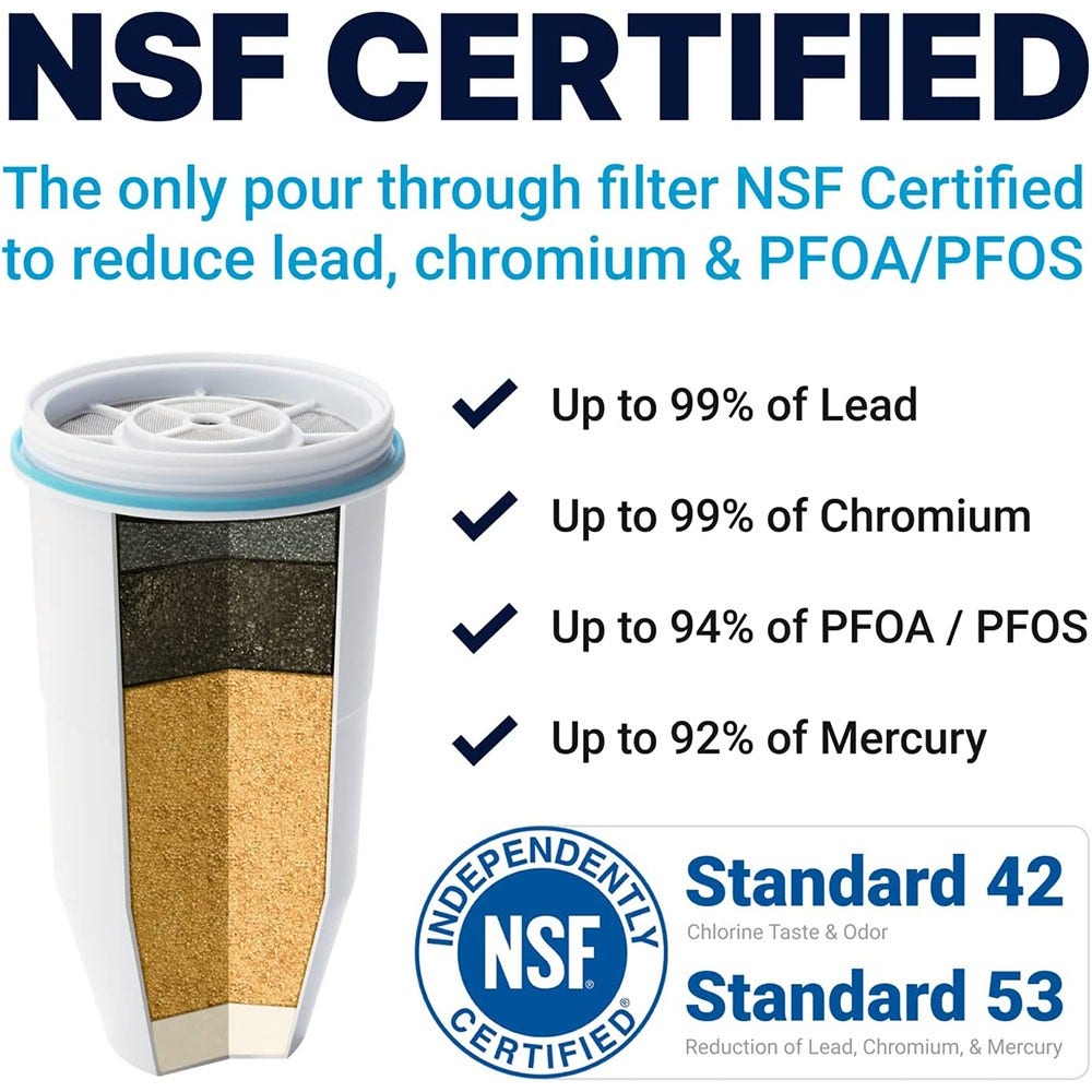 ZeroWater Cartouche filtrante 707 (filtre aussi les PFAS)